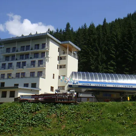 Fis Jasná